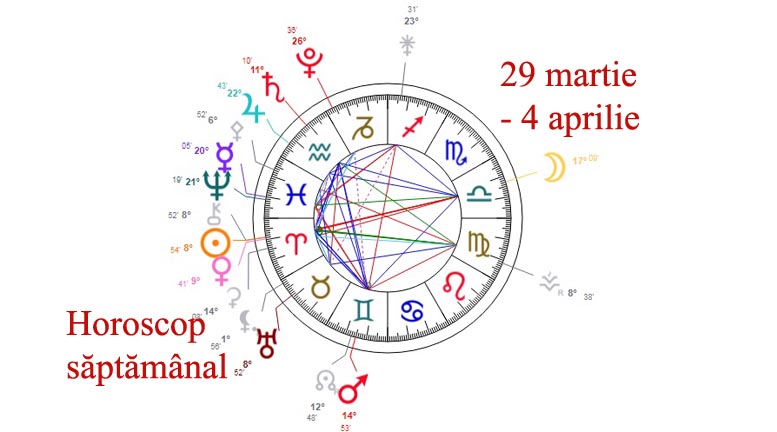 horoscop saptamanal 29 martie-4 aprilie 2021