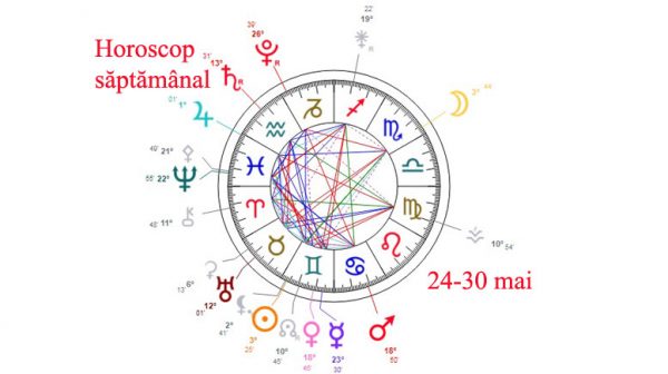 horoscop saptamanal 24-30 mai 2021